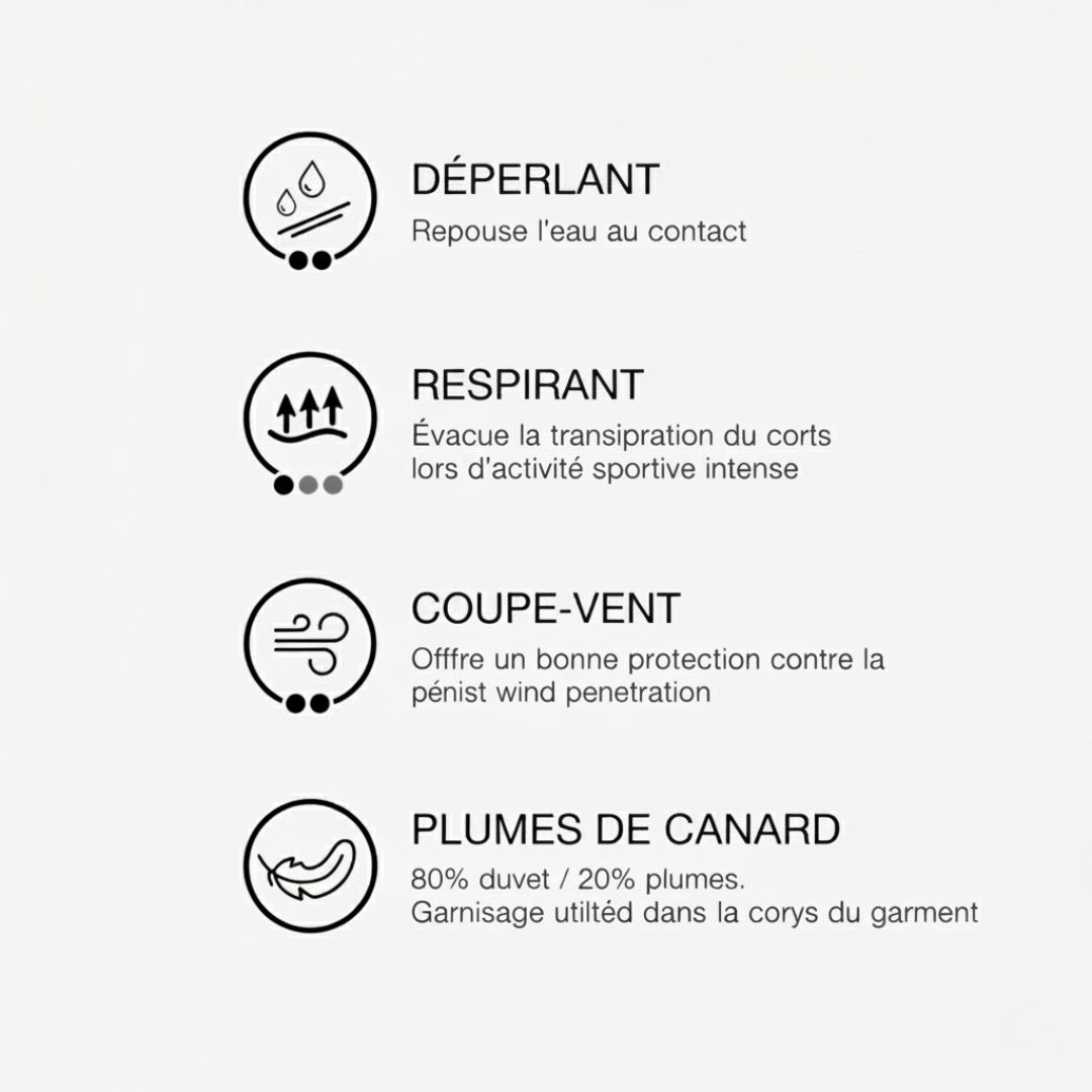 Lorance™ Mont Blanc - Kaki