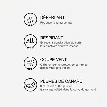 Lorance™ Mont Blanc - Noir